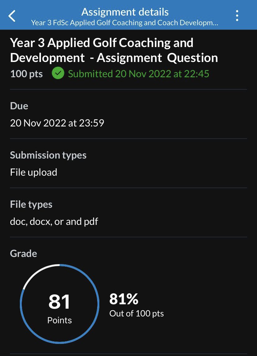 keogh1's tweet photo. Friday afternoon and your @ThePGA Assistant sends you their latest Golf Coaching Assignment result 🎯👏🏼 

Great work @nikita_murdoch 😃

#Professional #PGA @PGAMidlands https://t.co/NpV3pDvusM
