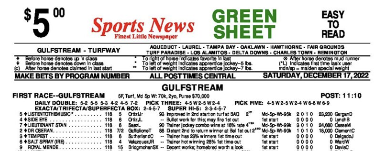 Green Sheet Racing tweet media