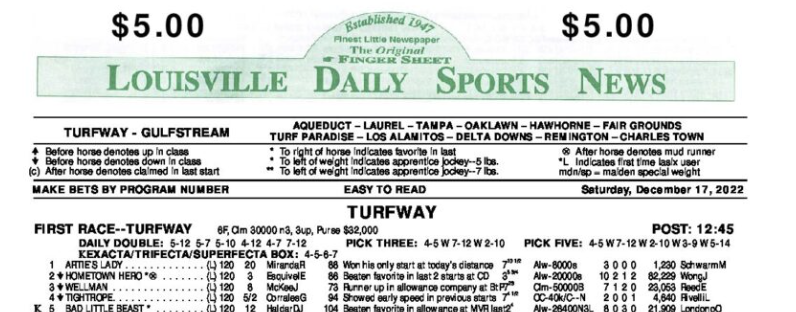 Green Sheet Racing tweet media