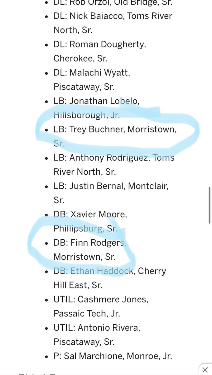 TreyBuchner's tweet photo. @FinnRodgers9 and I were selected 2nd team all group 5 one of the best in the country!! Also finished 6th in the state in tackles‼️‼️
@mccarthy_report @MorrSussSports https://t.co/e82M9ilfqi