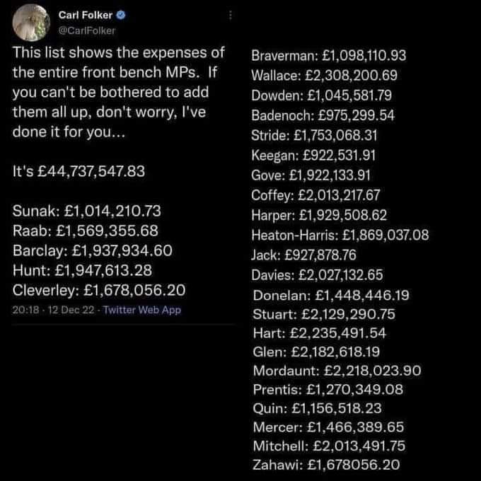 Morganpaulle's tweet image. No money for payrises but look at Tory front bench MP's claims expenses @Conservatives @BBCNews @itvnews @SkyNews