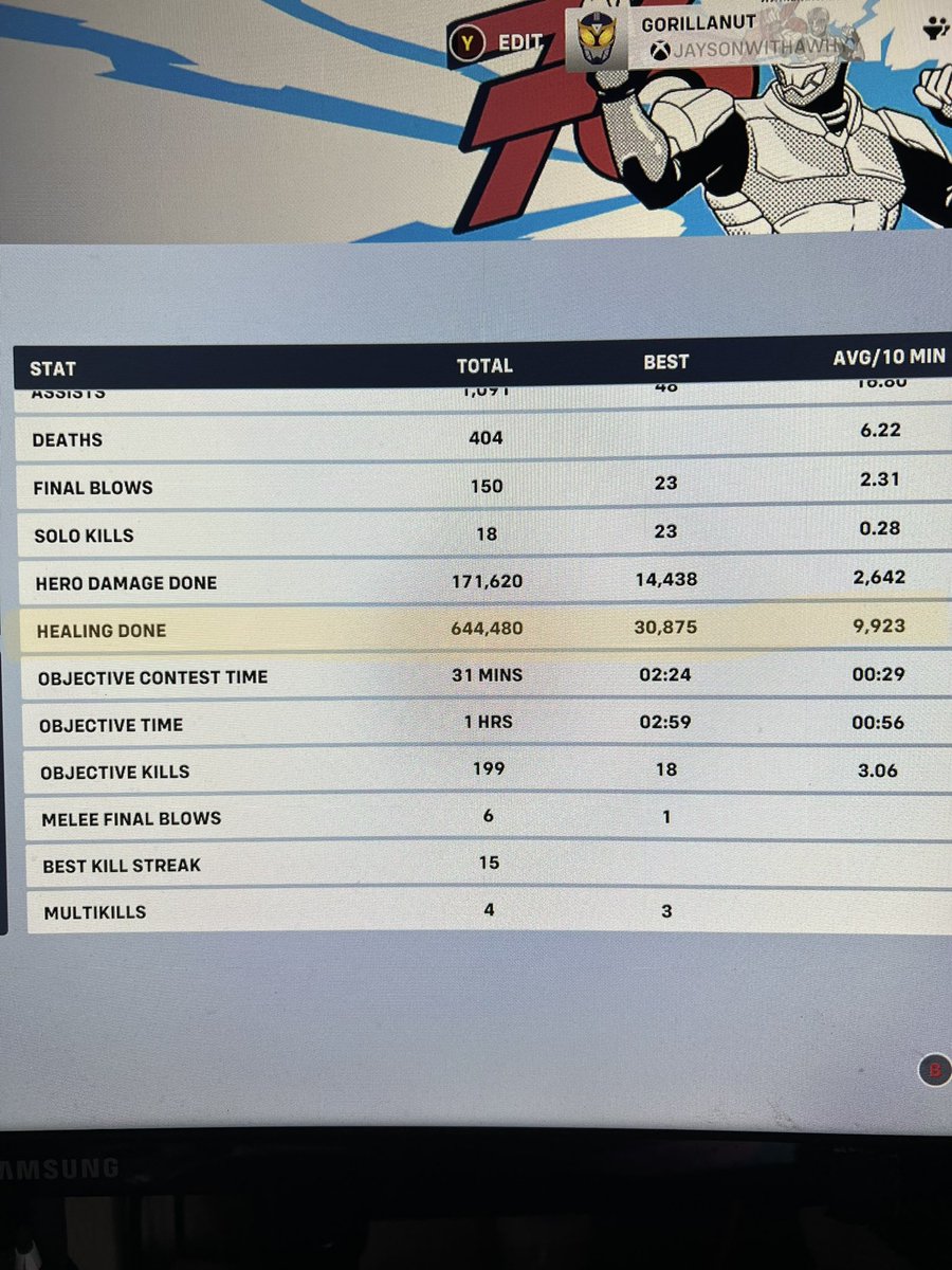 Jayson Aldridge tweet media