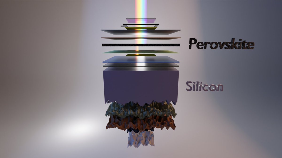 Steve Albrecht's Lab (@albrechtlab) on Twitter photo We are back!
Our Perovskite/Silicon Tandem Solar Cells entered the <a href="/NREL/">NREL</a> chart with a certified efficiency of 32.5%
Thanks to all the amazing people contributing to this achievement.
<a href="/SiliconCellsHZB/">Silicon Solar Cells Group @HZB</a> <a href="/HZBde/">Helmholtz-Zentrum Berlin</a> We are back!
Our Perovskite/Silicon Tandem Solar Cells entered the <a href="/NREL/">NREL</a> chart with a certified efficiency of 32.5%
Thanks to all the amazing people contributing to this achievement.
<a href="/SiliconCellsHZB/">Silicon Solar Cells Group @HZB</a> <a href="/HZBde/">Helmholtz-Zentrum Berlin</a>