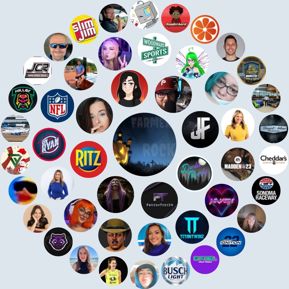 My Twitter Interaction Circle

Generate yours at funaroundy.click/twittercircle

⠀