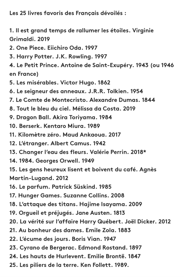 Le livre préféré des Français : beaucoup de merdes et pas mal de mensonges.