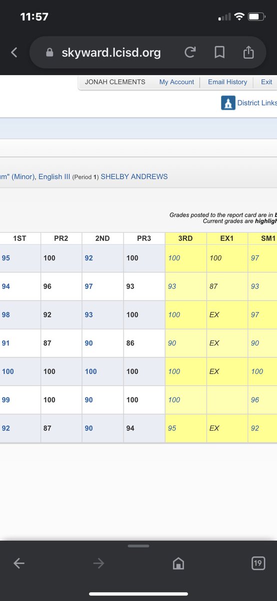 Finished semester 1 with All A’s. Not a single B. <a href="/Nextlevelsports/">CoachReggie⚡️⚡️⚡️</a> <a href="/texas_jackboyzz/">Texas_J@ckboyzz 7v7</a>