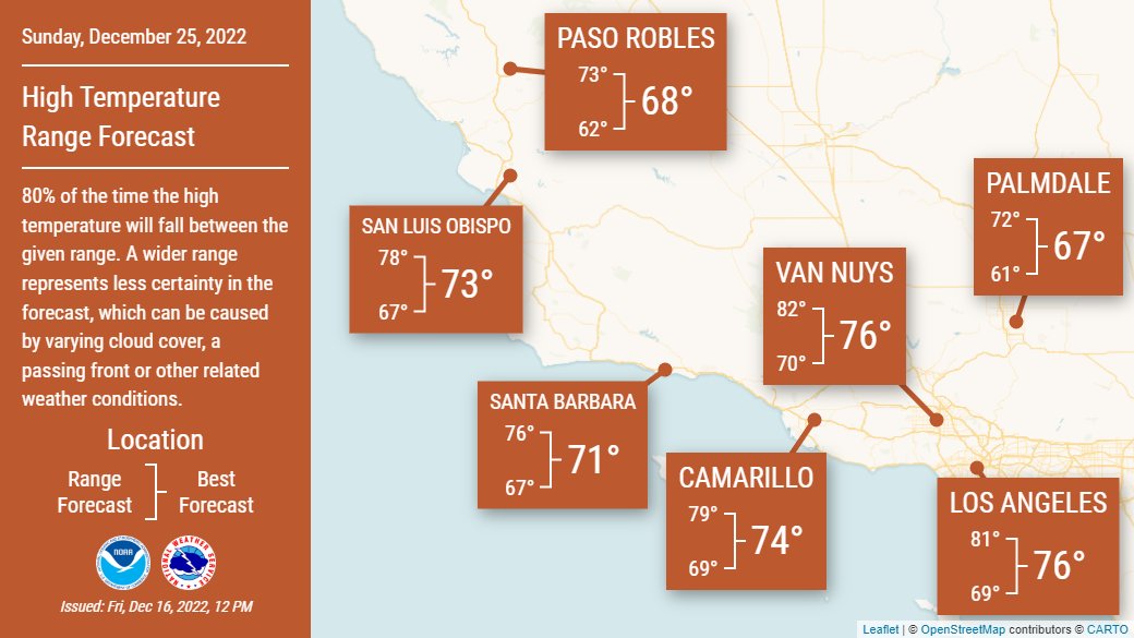 NWS Los Angeles tweet media