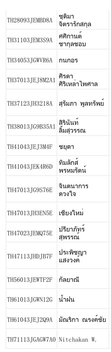 krselected's tweet photo. lot130 pt.1 *ยังส่งไม่หมด
by Flash Express
#BibblesTracking https://t.co/LW5onWorI0