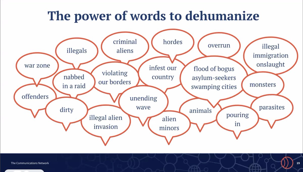 TheMoriahGroup's tweet photo. Thank you to @TheComNetwork and @ZrAlexKapitan for presenting the webinar on how to practice using conscious language that is more caring and humanizing.
What's dehumanization? Learn on our website: https://t.co/C4XGddwAcD
#DisruptDehumanization #ConsciousLanguage #WordsMatter https://t.co/IjHV7XLbHs