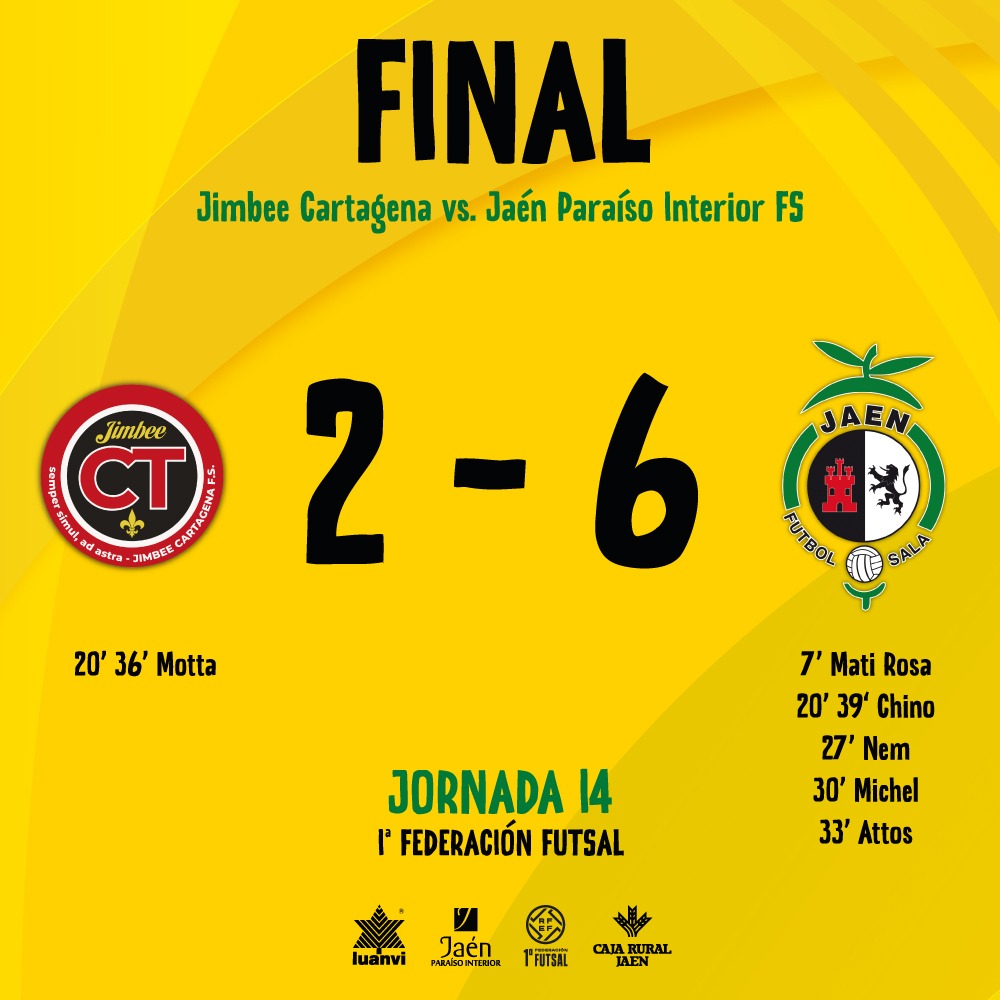 ⏱️ 40' | 2 - 6 | <a href="/JimbeeCartagena/">Jimbee Cartagena Costa Cálida ❤️🤍</a> - <a href="/JaenFS/">Jaén Paraíso Interior FS</a> 

🎙️ ¡SÚPER VICTORIA EN CARTAGENA!

#SomosJaén💛
