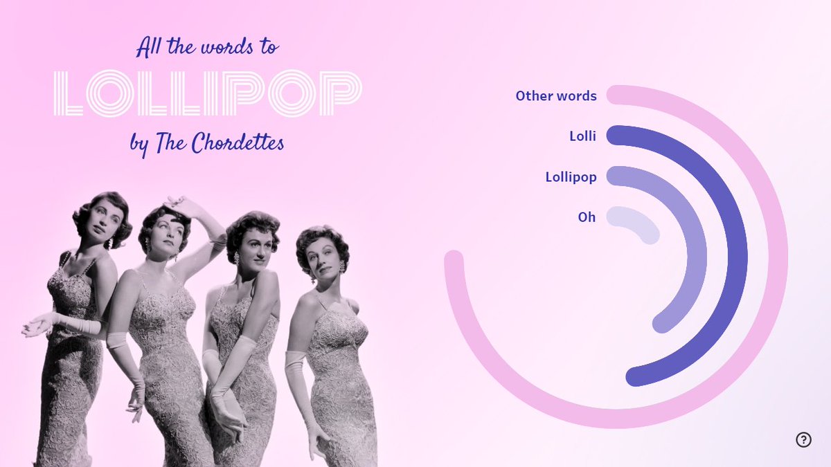 Richard Speigal tweet media