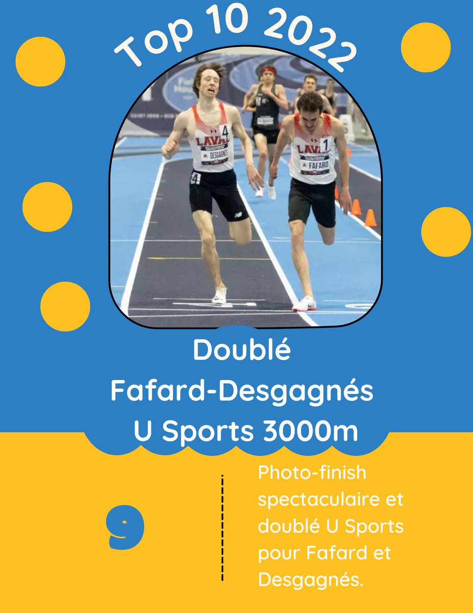 Top 10 2022 

En cette fin d'année, retour sur les moments marquants de ma dernière année comme entraîneur. 

10. <a href="/distanceraymond/">Benjamin Raymond</a> sous 2h20 au Marathon. 

9. Doublé U Sports sur 3000m pour <a href="/ThomasFafard/">thomas.Fafard</a> et <a href="/queendesgagnez/">Jean-Simon Desgagnes</a>.