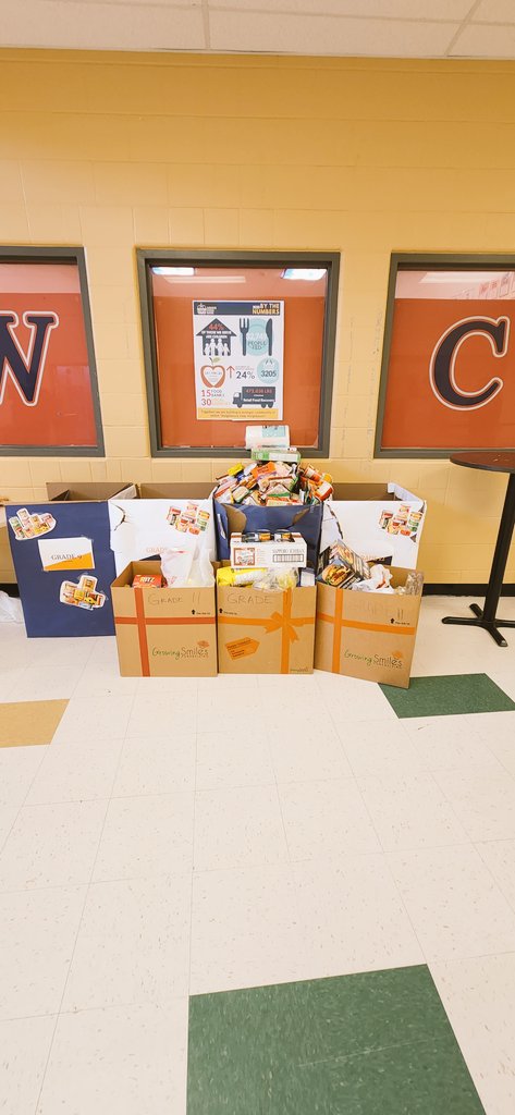 WhcMath's tweet image. Well done, Math and Chem 20s....!