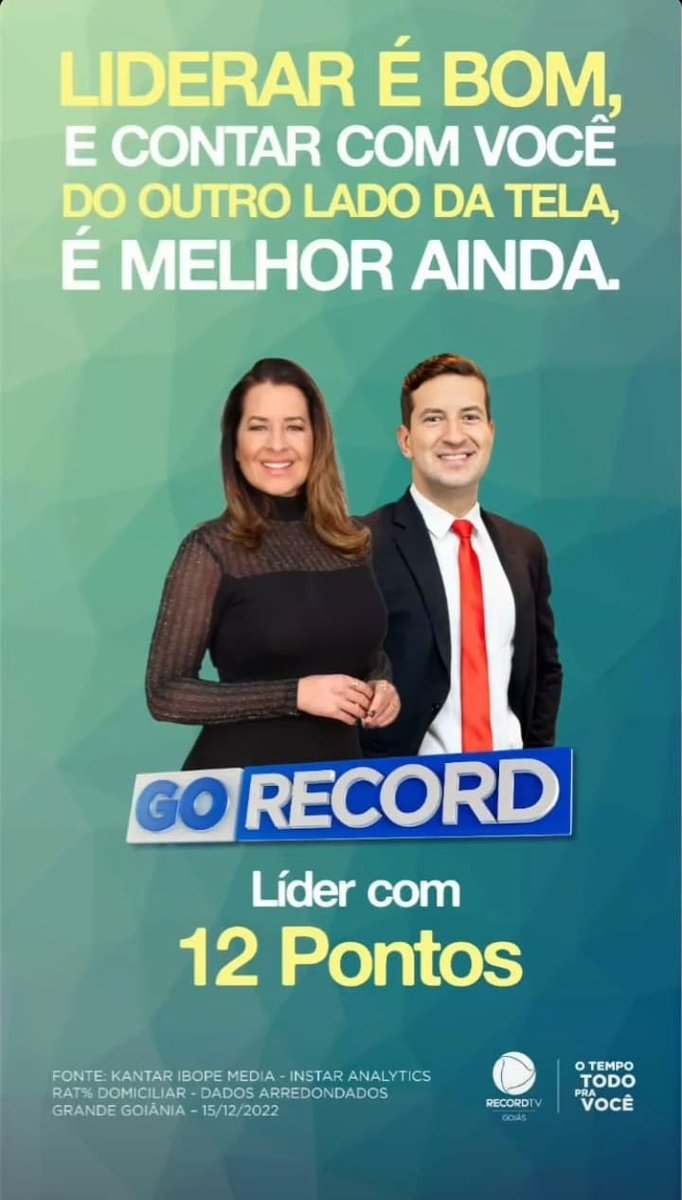 ZonaDoLeque's tweet photo. O #GORecord liderou em Goiânia nesta quinta-feira: (15/12/2022) com 12 pontos de audiência em Goiânia, superando a exibição do #JornalAnhanguera na TV Anhanguera. A liderança foi comemorada pela RecordTV Goiás nas mídias sociais. https://t.co/2qcRq2fG80