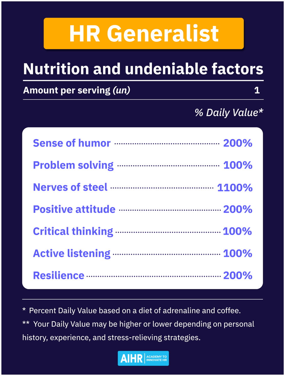 AIHR_Academy's tweet photo. Sugar, spice, &amp; everything HR - these are the ingredients needed to create the perfect Human Resources Generalist 🧬 But of course we know that everyone is unique! So let us know in the comments, what else are YOU made of? 👇
#HumanResources #HR #HRmanagement https://t.co/hHzX9R2jT2