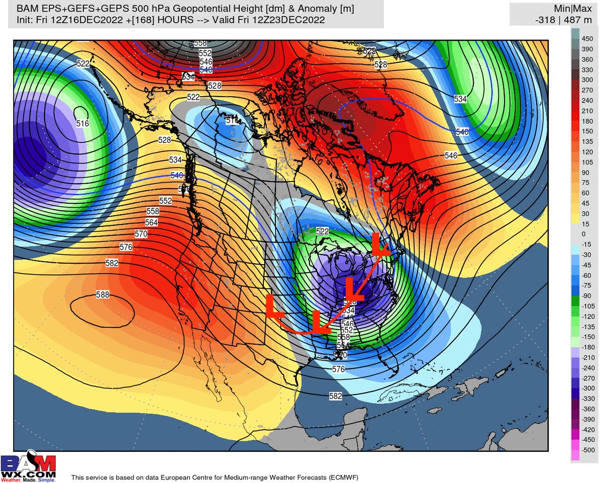 This is a look at our super ensemble mean plot for 12-23. This is 103 members from the American, Canadian and European model suites. 

Its 500MB pattern favors a Colorado low to phase with the PFJ and ride the spine of the apps into the interior NE. 

Check back often. #snow