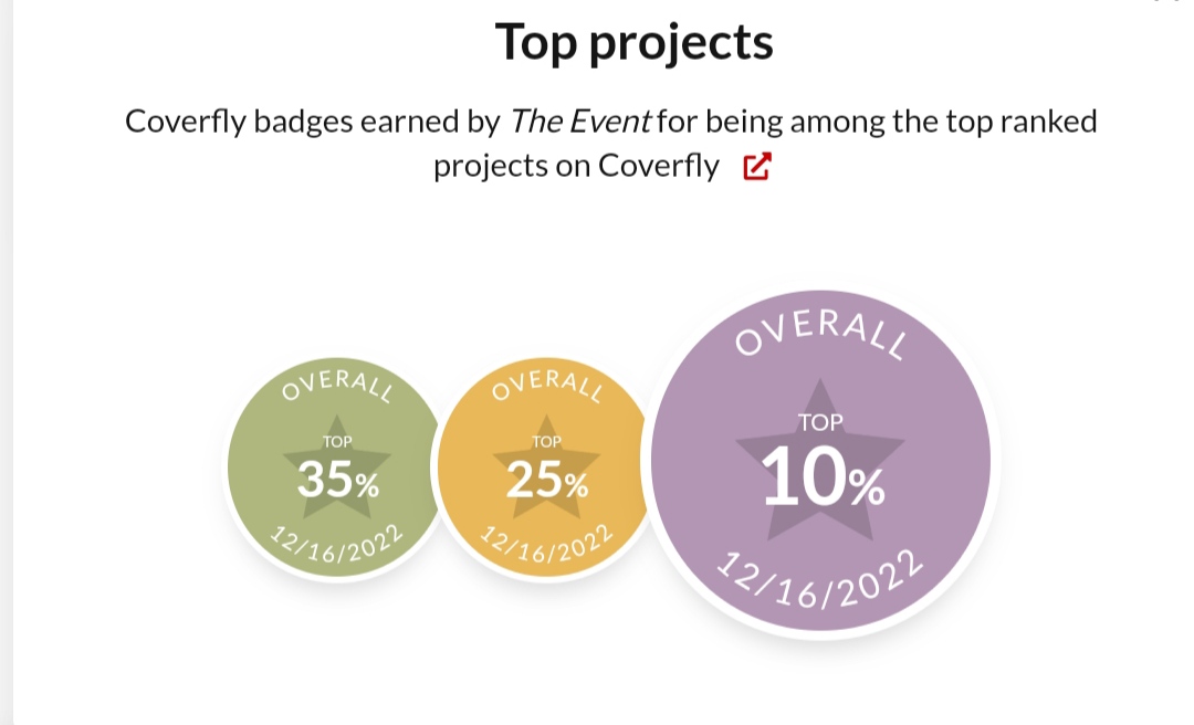 BorowskaIza's tweet photo. I just received information, that my awarded script “The Event”, a Fantasy Musical, is in the TOP 20 rated Fantasy projects on Coverfly in this month (#9) and is still on the RED LIST by @Coverfly.
#TheEvent #CoverflyRedList #Top20 #Fantasy #Musical #Dance #Awarded https://t.co/a5fpIa1Jga