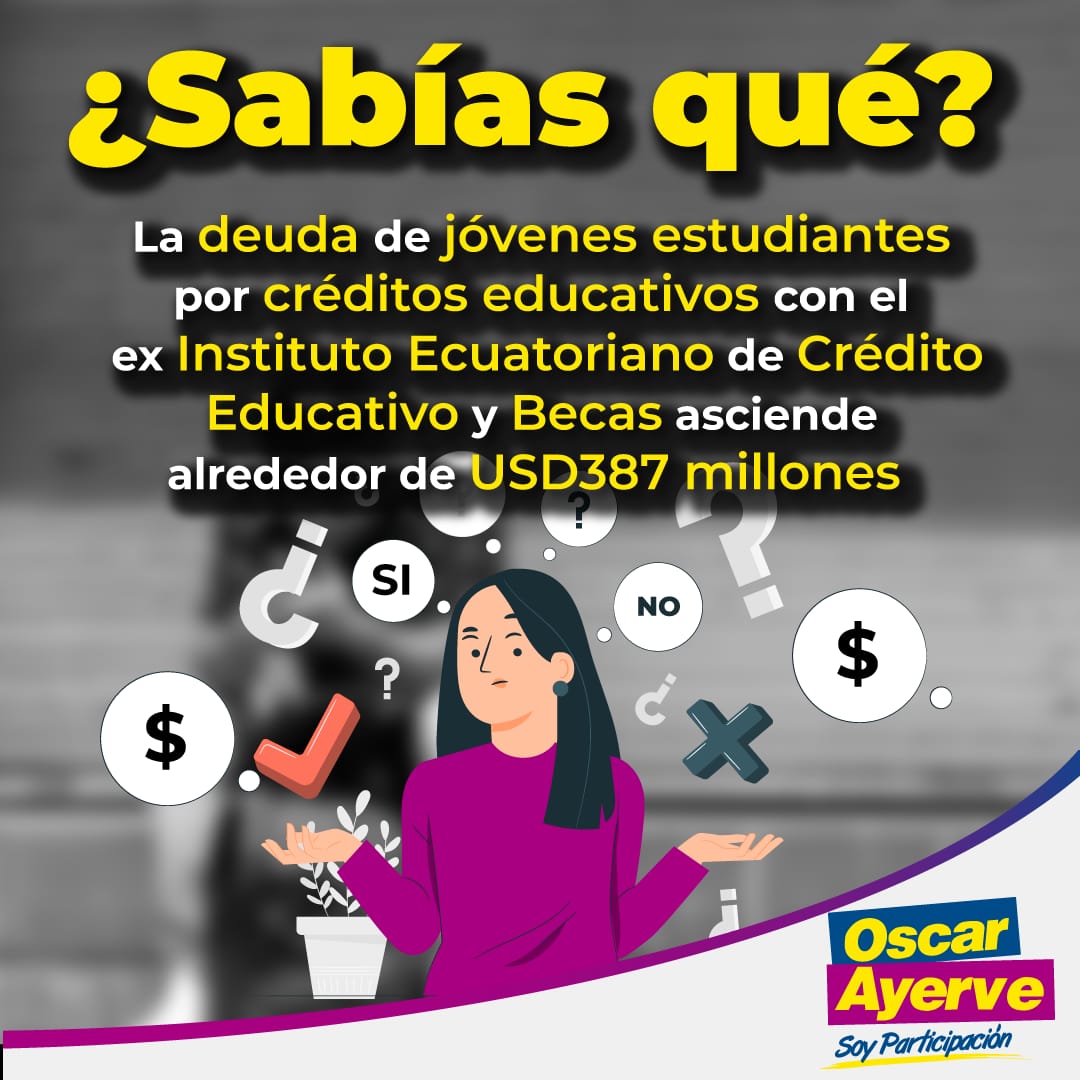 OscarAyerve's tweet photo. ESTADO PRETENDE EMBARGAR BIENES DE GARANTES DE #Estudiantes CON CRÉDITOS EN #IECE
En 🇪🇨 aumenta el drama de familias deudoras de buena fe, que SÍ quieren pagar y Ley vigente no les permite
✅@AfectadosCoa presentó nuevo PROYECTO de LEY @AsambleaEcuador
El camino es el diálogo https://t.co/rPKgcTU3xt