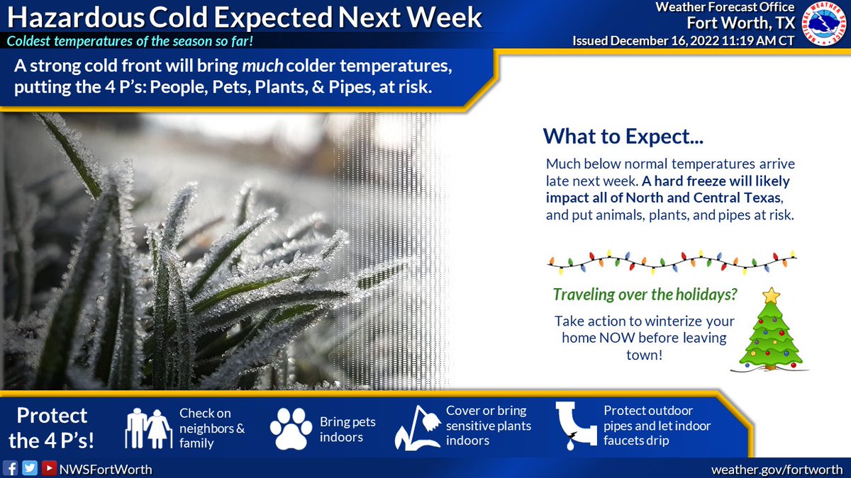 NWS Fort Worth on Twitter "A very strong cold front is set to arrive