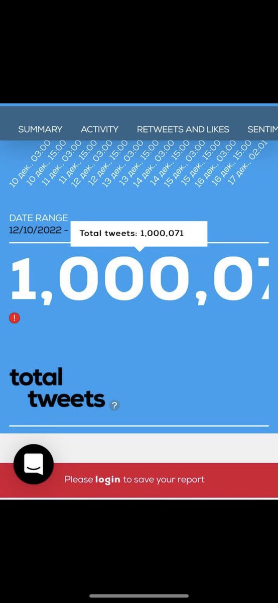 Yes Yes Yes Yes Yes Yes, lets fucking goo #SaveWarrionNun