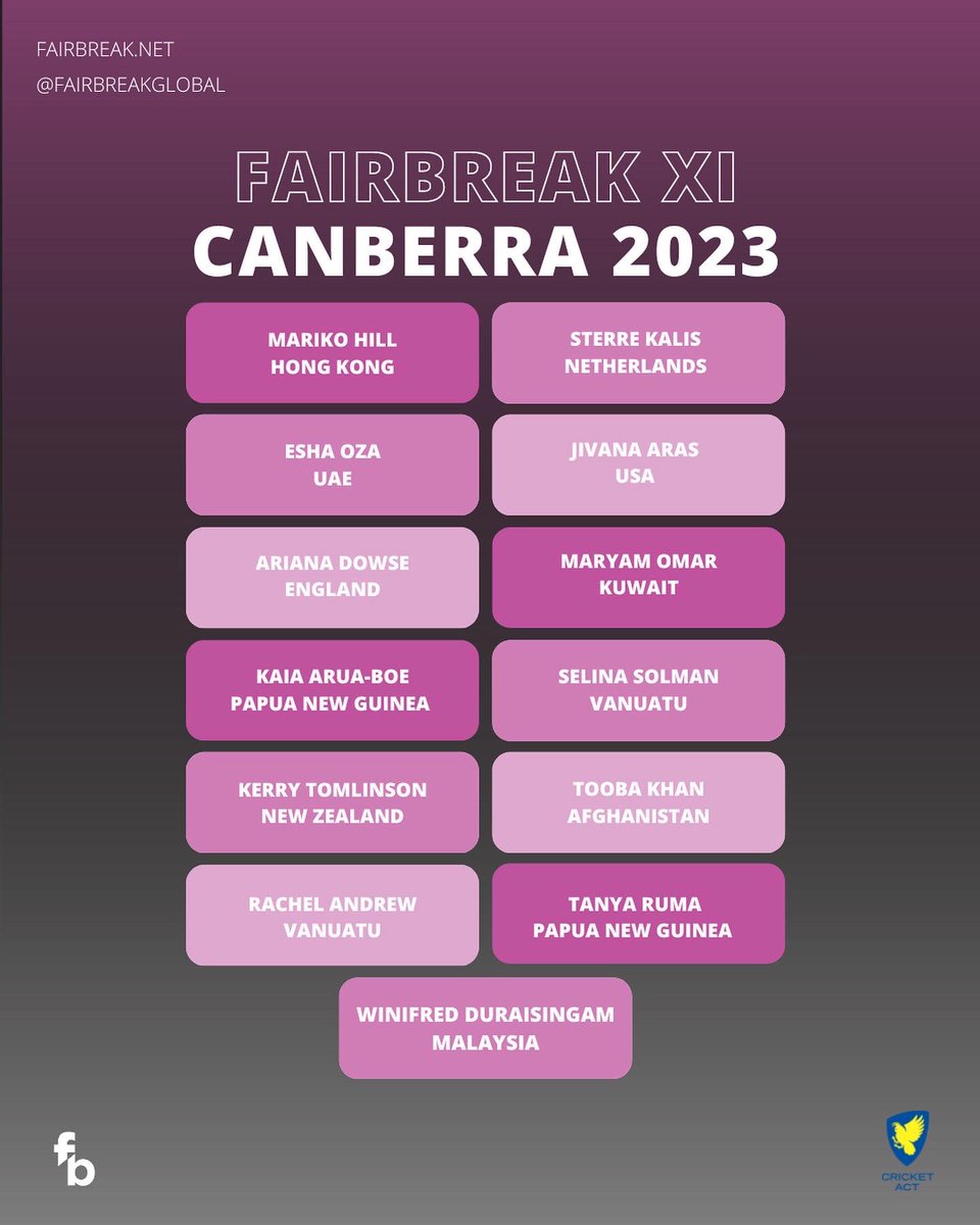 FairBreak on Twitter "If you can’t wait until April 2023 for your next