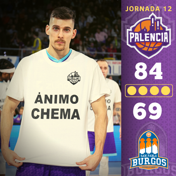 Palencia_Basket's tweet photo. ¡ESTA VA POR TI, CHEMA! https://t.co/DQg0v3CYGr