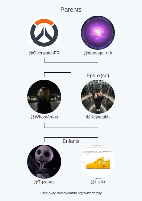 Ma Famille Twitter:
Parents: <a href="/OverwatchFR/">Overwatch FR</a> <a href="/damage_orb/">Official Moira's Damage Orb</a>
Époux(se): @Kuyaashh
Enfants: <a href="/Tqzaaaa/">zSxvan 103 🇿🇦</a> @t_jnkr

via funaroundy.click/twitterfamily?…

⠀