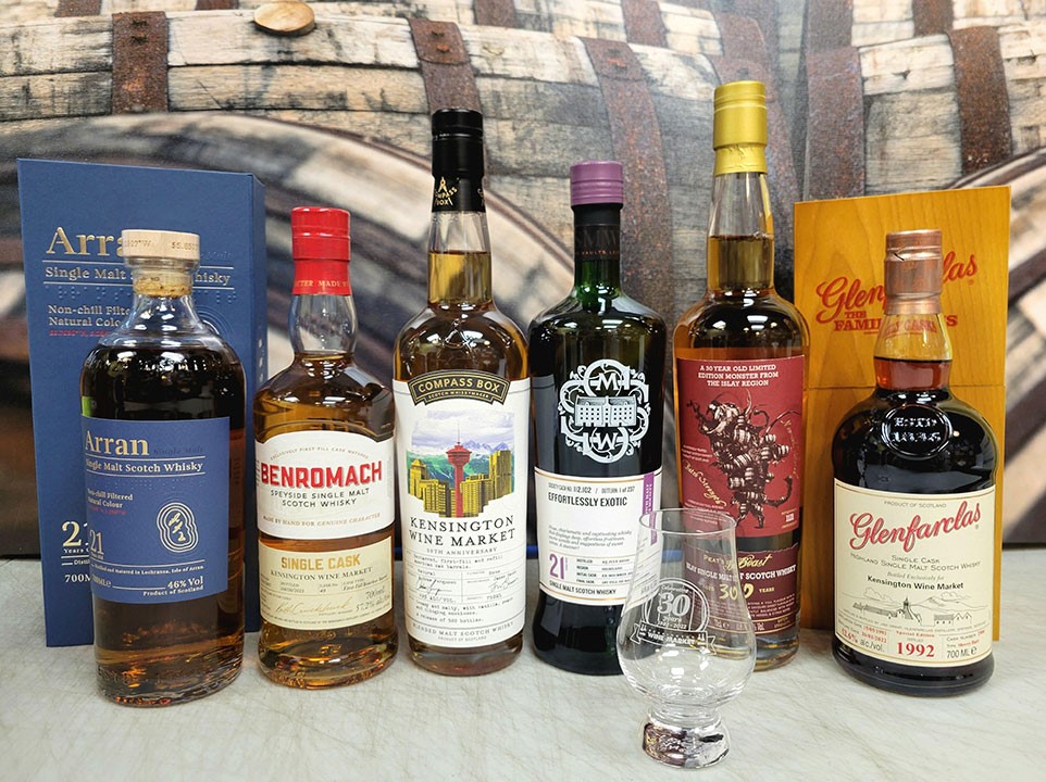 Kensington Wine Mrkt (@kensingtonwm) on Twitter photo There is still a little over 2 hours to bid in the <a href="/CBCCalgary/">CBC Calgary</a> @CalgaryFoodBank online auction. At the moment, someone is going to get an amazing deal on one of our donations. A private Rare Malts Tasting valued at $2500. Current bid $1025! elevateauctions.com/Auctions/Aucti… There is still a little over 2 hours to bid in the <a href="/CBCCalgary/">CBC Calgary</a> @CalgaryFoodBank online auction. At the moment, someone is going to get an amazing deal on one of our donations. A private Rare Malts Tasting valued at $2500. Current bid $1025! elevateauctions.com/Auctions/Aucti…