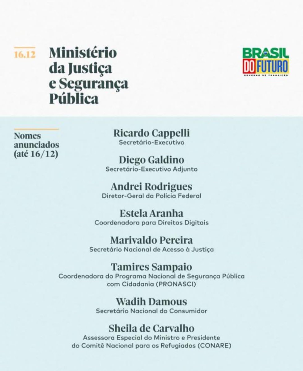 Com muita honra e felicidade fui convidada pelo ministro e companheiro <a href="/FlavioDino/">Flávio Dino 🇧🇷</a> para ser Coordenadora do PRONASCI - Programa Nacional de Segurança Pública com Cidadania no Ministério da Justiça e Segurança Pública.