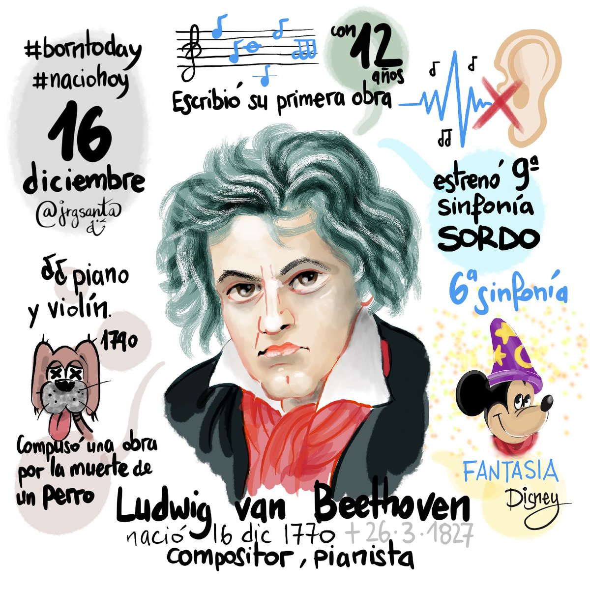 jrgsanta's tweet photo. 16 diciembre nació Ludwig van Beethoven, músico, compositor, pianista y que estrenó su novena sinfonía completamente sordo
#naciohoy #borntoday #mmm #minimindmap #VisualThinking #mindmapping #mapasmentales https://t.co/1v0KfAl1l7 #reto2022 https://t.co/zbxrJdf7lC