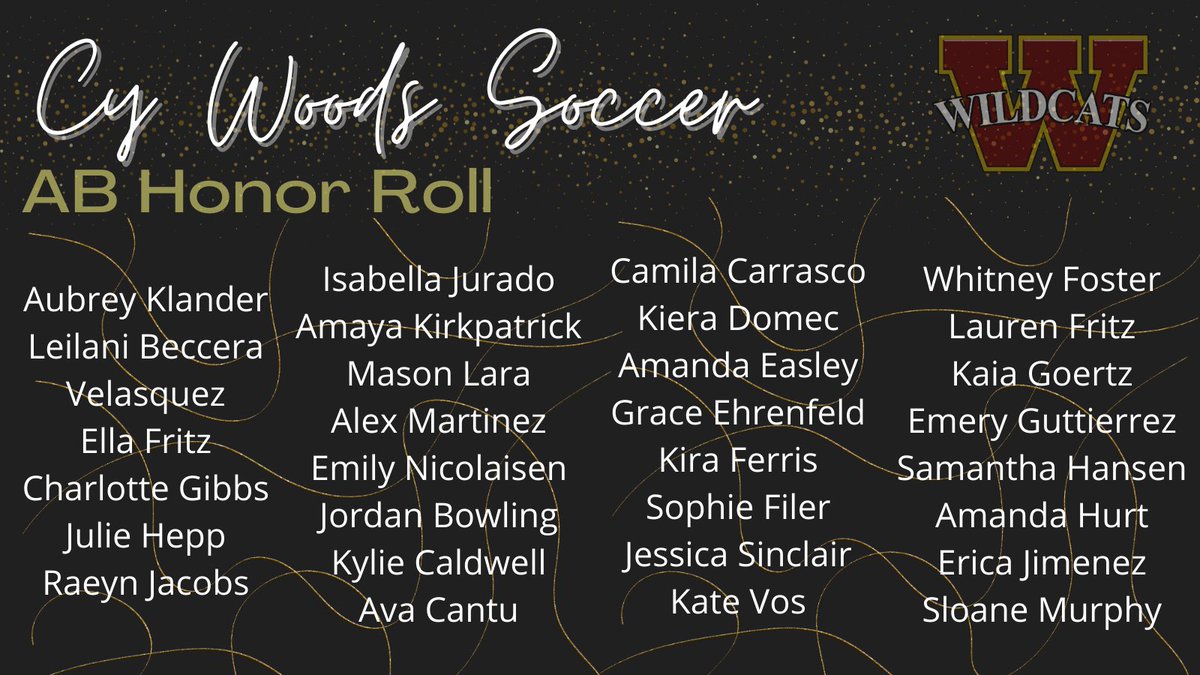 CyWoodsSoccer's tweet photo. 212 effort in the classroom and out on the field! 👏🏼 https://t.co/lmU6eokPjN