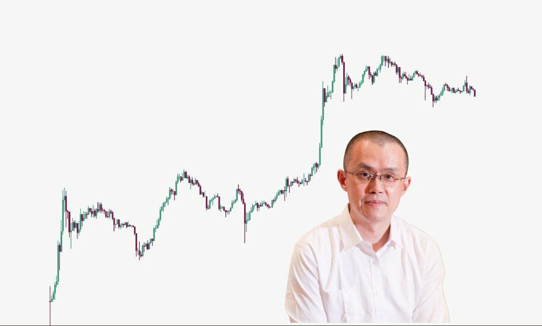 Head and shoulders pattern on way ⁉️📉 
#technical #crypto #Pattern