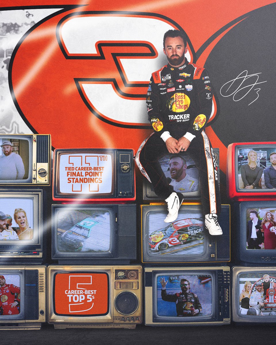 NASCAR's tweet image. How would you describe @austindillon3's 2022?

Life in the Fast Lane.