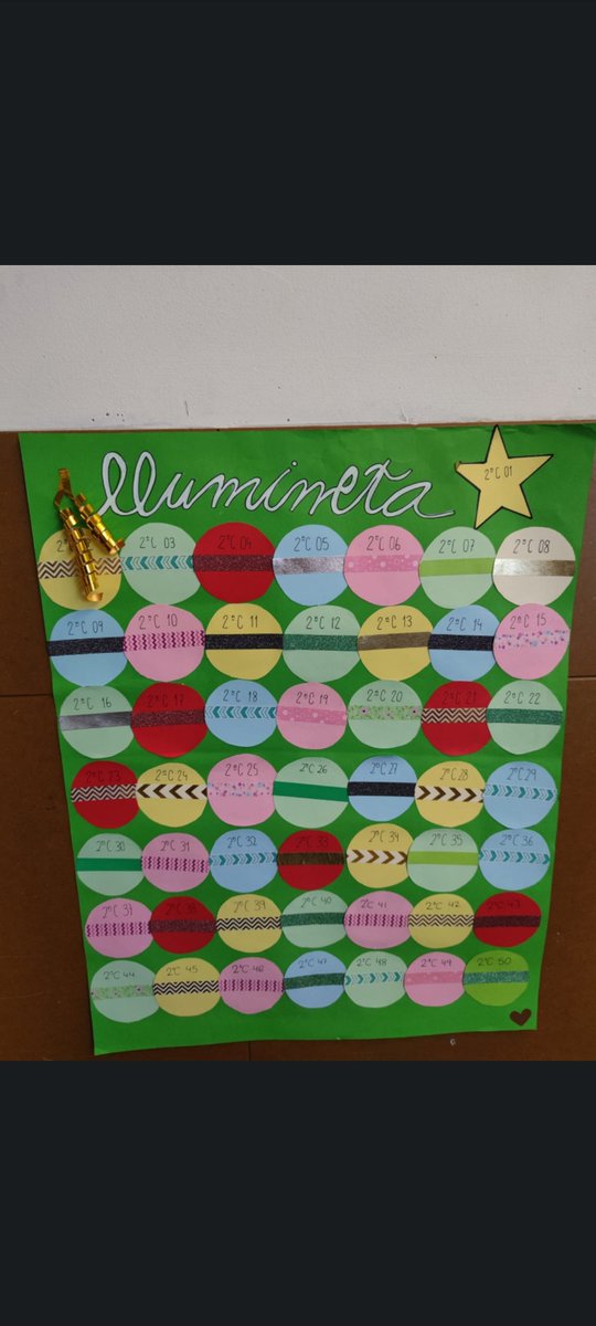 unatalgemma's tweet photo. Ens queden tres dies per seguir sumant el marcador de @la_marato amb la llumineta. Animem a tothom a col.laborar comprant un número. Se sortegen paneres diverses! https://t.co/VYAqQ9KMPf