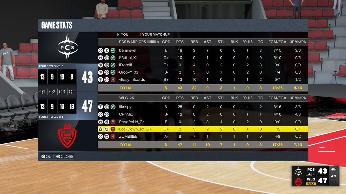 WLG_2K's tweet photo. 🔴⚪️ GGs to @PCS_Original as we start off the @AdbaPro Season strong. 2-0.

Lineup:
@KrispyZeed 
@CPnMic 
@ReVeReNd_Gr 
@LeoMavris_ 
@ZOMBlllE 

#WLGaming | @WLGgr https://t.co/FLELSRj1Ry