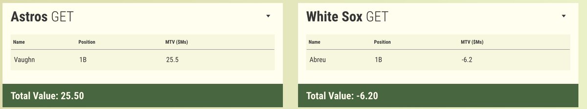 Who says no?