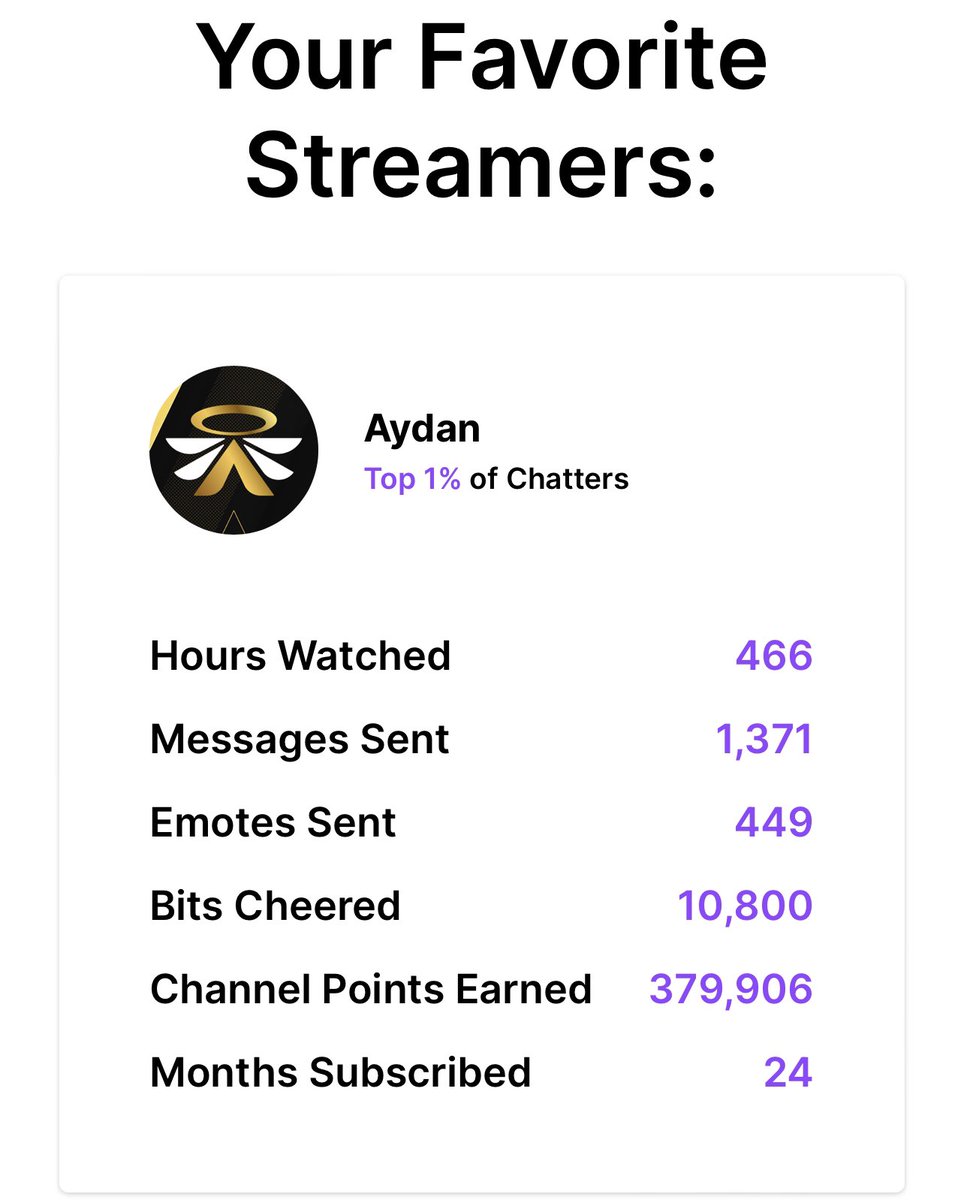 FNLizardQueen's tweet photo. @aydan 💜💜💜 https://t.co/0YUImhGMBJ