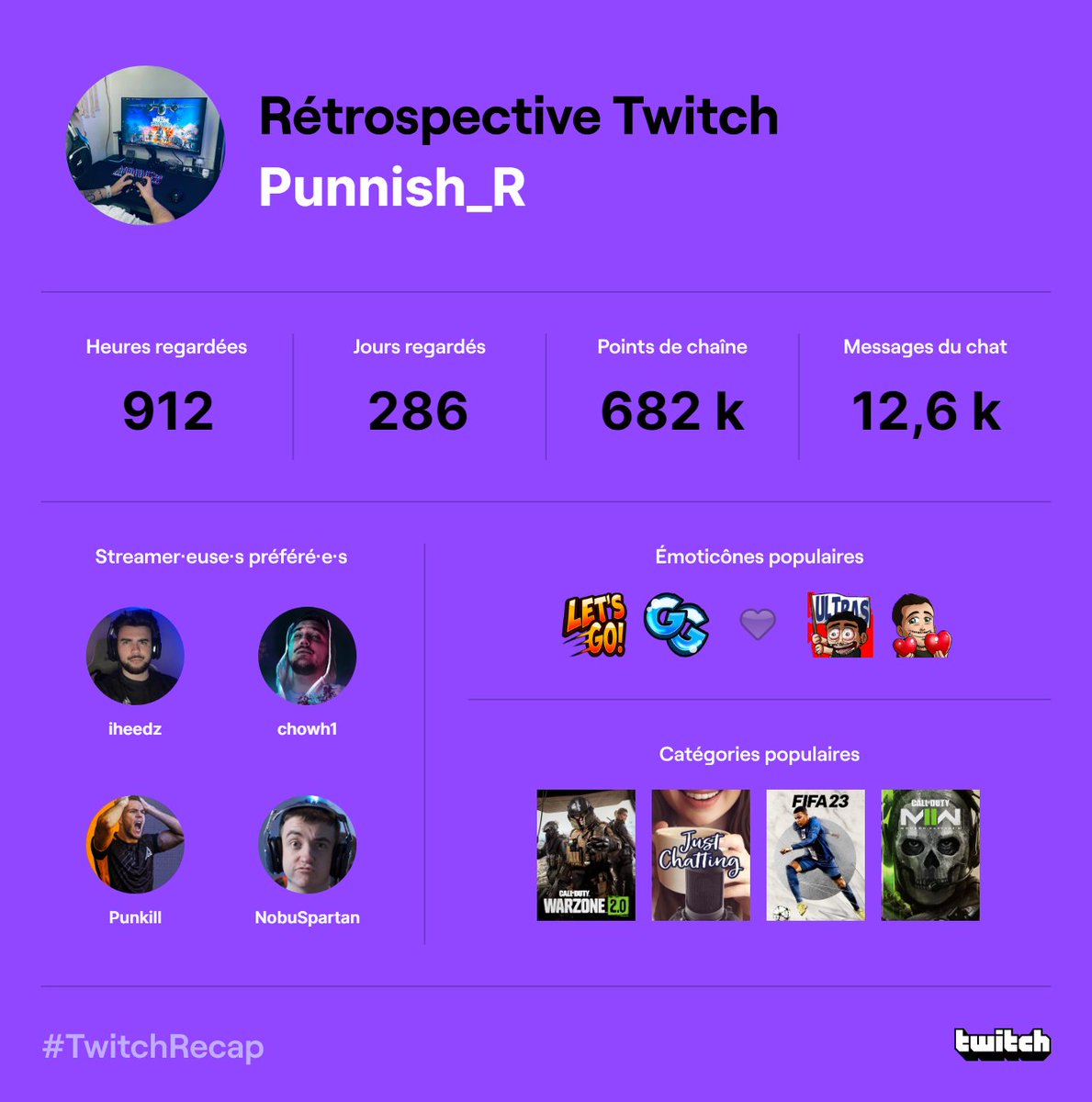Punnish_R's tweet photo. @iheedz Continue mon reuf t'est le boss ❤ 
@Punkill Toujours la le reuf le monstre de sa génération❤ et la plus grosse pince aussi 😂
@CHOWH1_ Le lord ❤
@NobuSpartan Tabarnak mon homme! 🙌 https://t.co/g8VsvMtWgQ