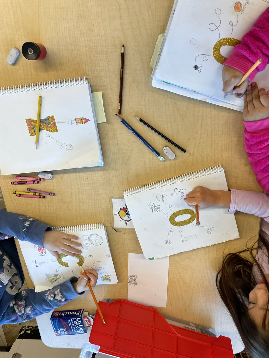 Miss. Hamptons Grade 1/2 Class tweet media