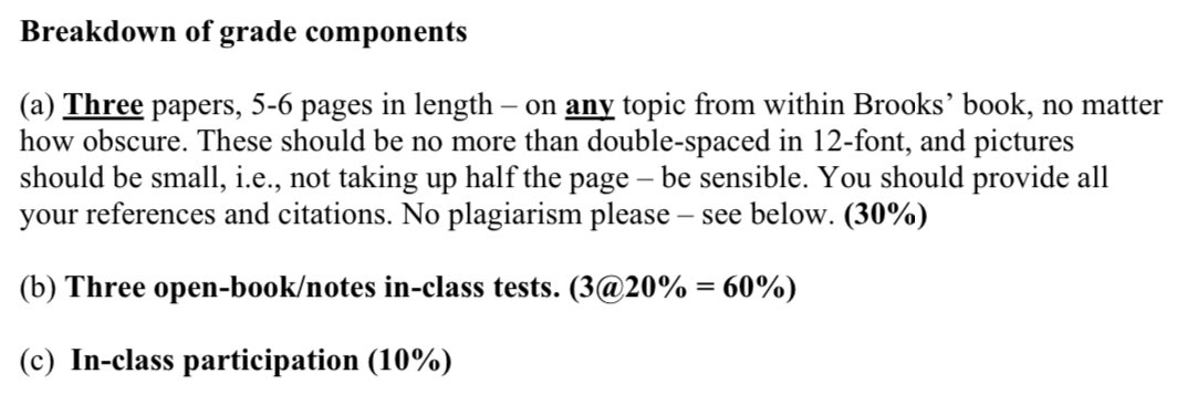 SheWolfAlex's tweet image. Part of the syllabus of one of my next semester classes.
Me: 3 papers and in-class participation?!? *drops class*