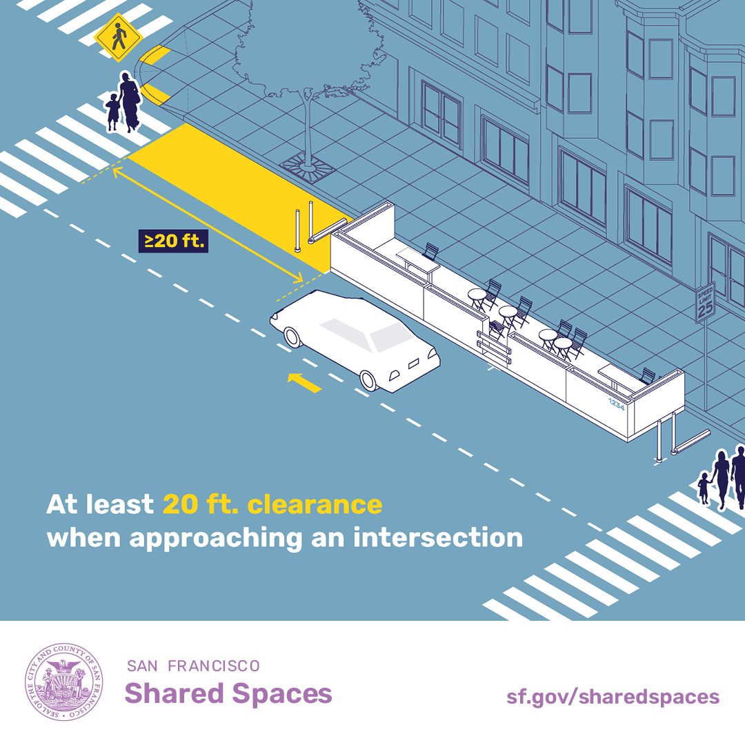 Shared Spaces on Twitter "Cars, pedestrians, and bicyclists need to be
