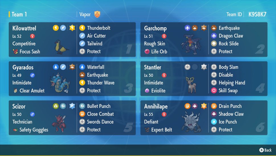 VaporVGC's tweet photo. I made a new VGC team if anyone wants to try it. It was an adaptation on @sja900 team off youtube. I accidentally had tera flying on scizor but I have been happy with it because of all the earthquake spam on the team anyway! @CybertronVGC @WolfeyGlick  #PokemonScarletViolet https://t.co/10LpzZQJxG