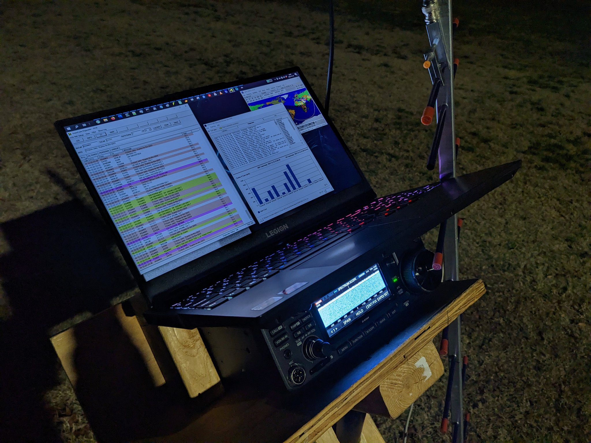 John KG4AKV on Twitter: "New Soundmodem 0.07b definitely decodes more ...