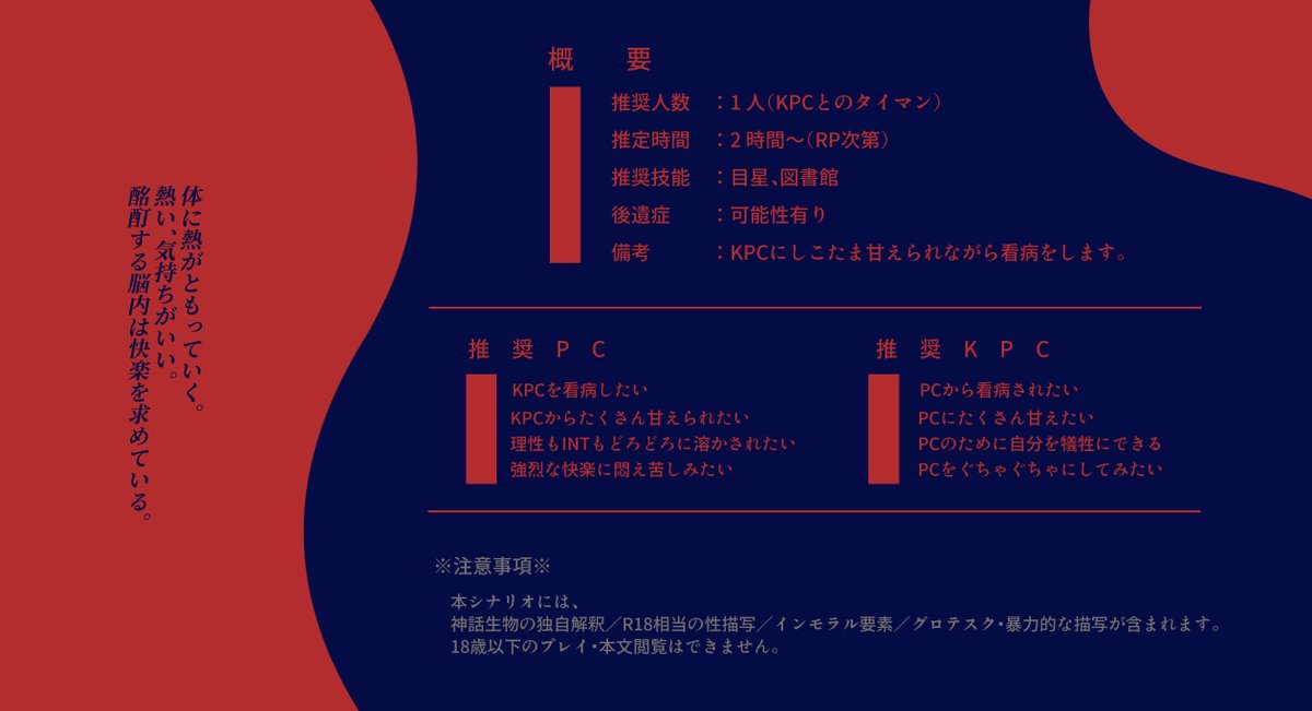 pykc様❣️専用ページ CoCシナリオ】熱体艶夜【R18】 ――――――――― ○ 二人きりの夜、熱を帯びた