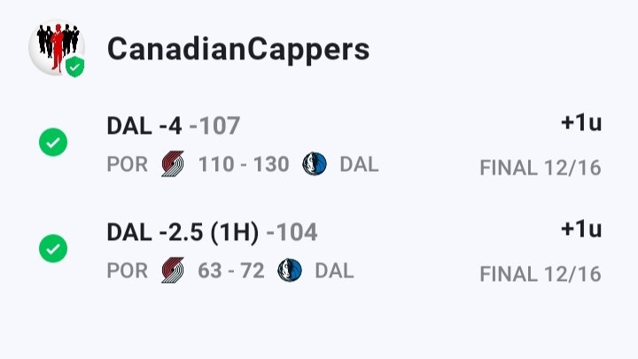 CanadianCappers's tweet image. 12/16/22

NBA
✅ Dallas -4 -107
✅ Dallas -2.5 (1H) -104

#GamblingTwitter