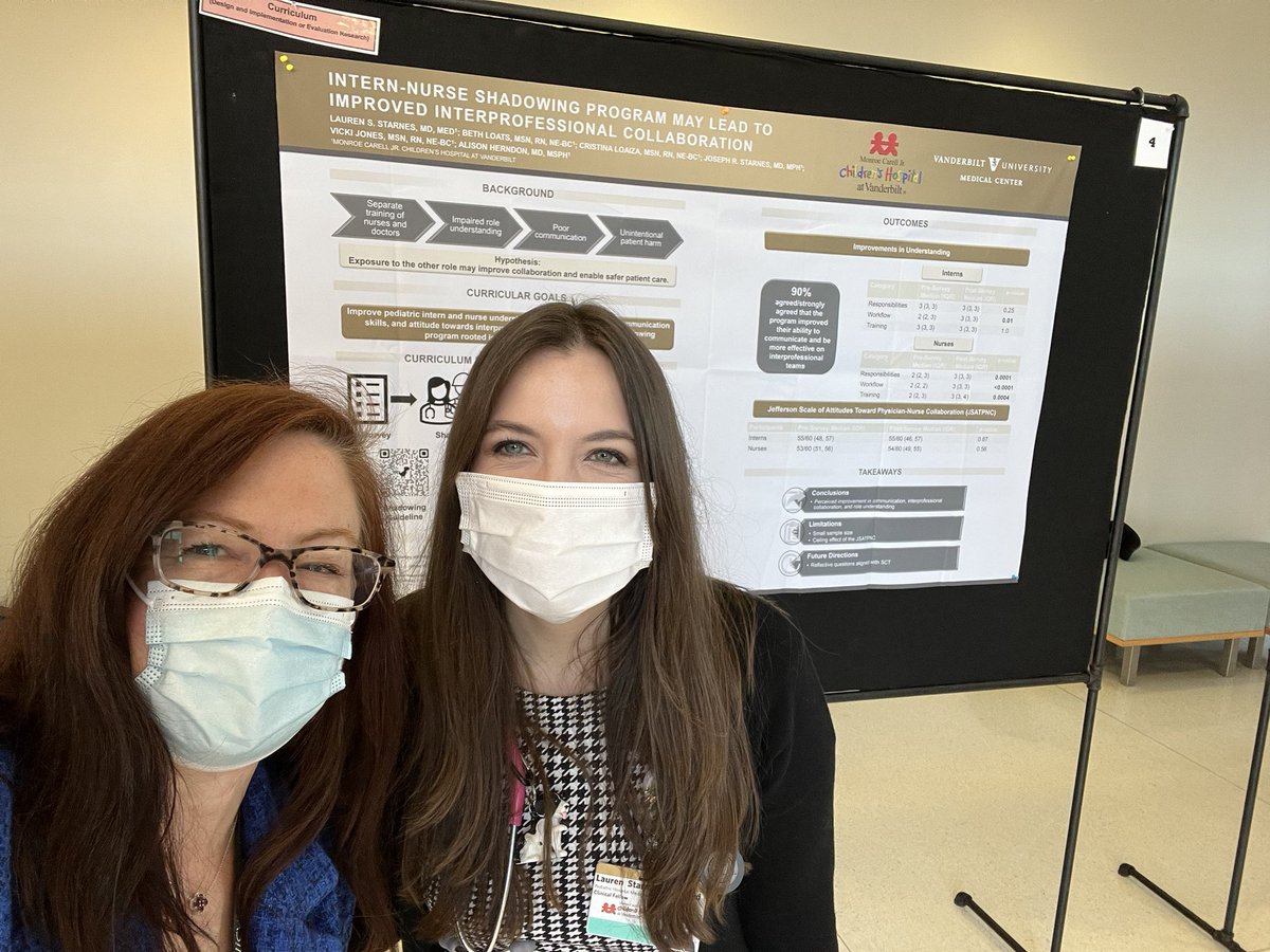mariehmartin1's tweet photo. Back together for rich #MedEd discussions at the @VUmedicine #HPERD Health Professions Education Research Day! Presenting on our innovative Vanderbilt Collaborative in #globalhealth Equity program #VCGHE @VUMChealth @vuglobalhealth @VUHealthPol @VUMCglobalanes @VUMCGlobalSurg https://t.co/hpAwAQFNV9