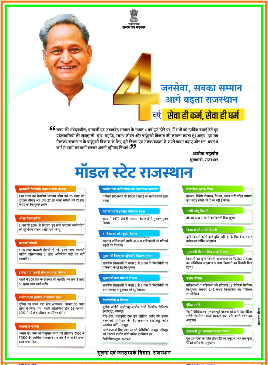 Lokesh Sharma tweet media