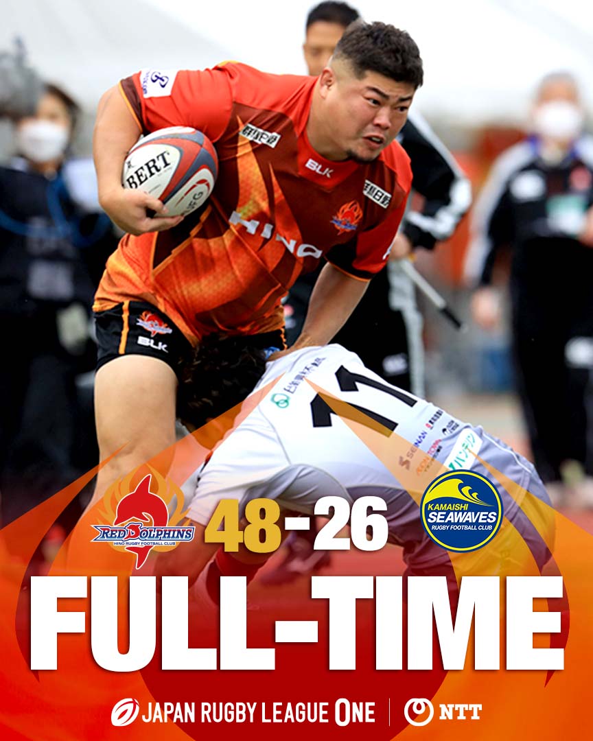 🔴試合終了🐬

#LeagueOne DIVISION2 第1節🏉
#日野RD 48-26 #釜石ＳＷ

#釜石シーウェイブス
#日野レッドドルフィンズ
#hinoreddolphins
#リーグワン #GoForwardAsOne