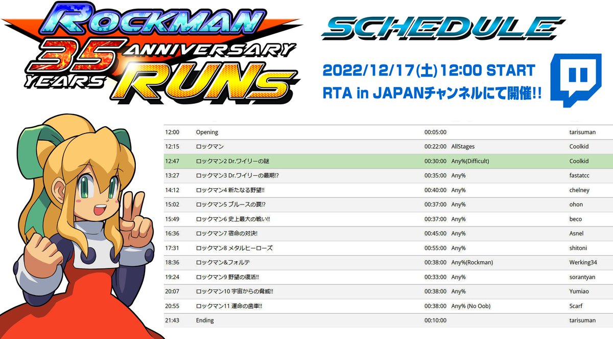 GO_Guiltism's tweet photo. ロックマン３お疲れさまでした！せっかくなのでスケジュールを画像化してみましたよ！

#RA35
配信：https://t.co/fKAQFZns9F https://t.co/mdaiqZOWjm