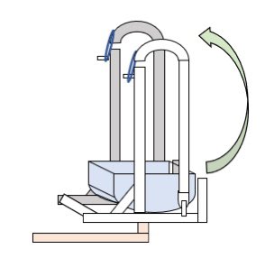 Garrett_Powell_'s tweet photo. @ItsJustinRhodes Very crude diagram, but here’s what I meant by mobile stanchion that pins into the receiver of the atv https://t.co/iUQ7IUQU4N